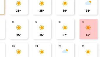 19 zile consecutive de caniculă în „Sahara României”. Meteorologii EaseWeather anunță temperaturi de 42 grade Celsius