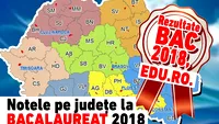 Rezultate BAC 2018, Edu.ro. Notele pe judete la Bacalaureat 2018. Le vei putea vedea aici