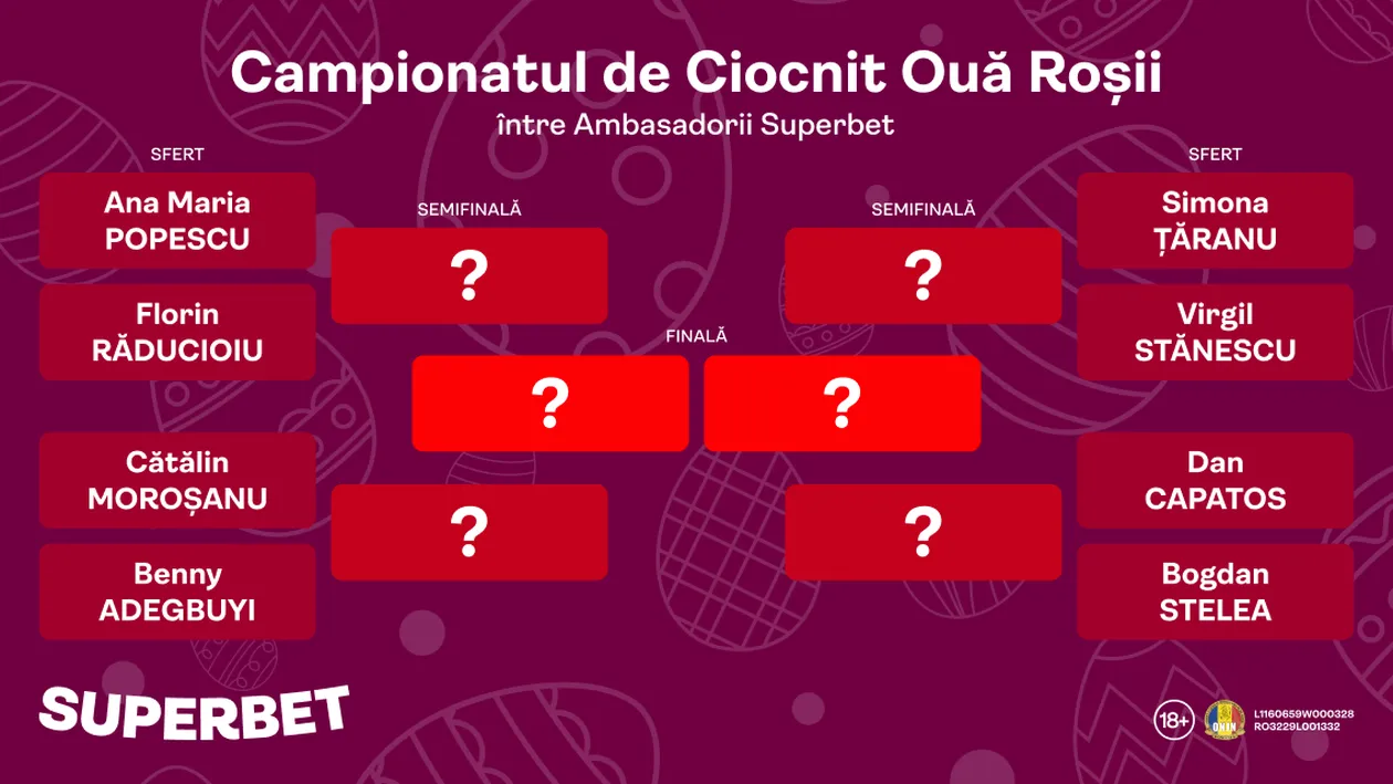 Capatos a vrut să-și rupă adversarul. Vezi SuperCampionatul vedetelor de ciocnit ouă de Paște!