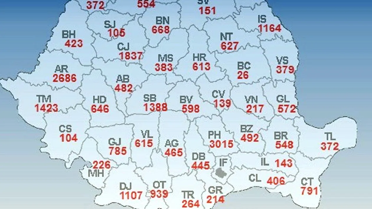 HARTĂ. Peste 33.000 de locuri de muncă vacante în România, în 20 iulie 2018. Cele mai căutate meserii
