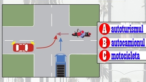 Test de inteligență pentru șoferi | Care autovehicul va trece ultimul prin intersecție?