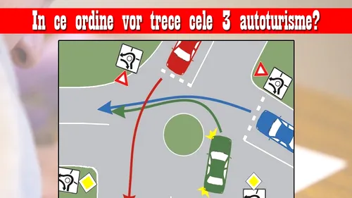 Test IQ pentru șoferi | În ce ordine vor trece cele 3 autoturisme din această poză?