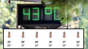 Meteorologii Accuweather anunță un nou val de caniculă în România, cum n-a mai fost. Pe ce dată începe