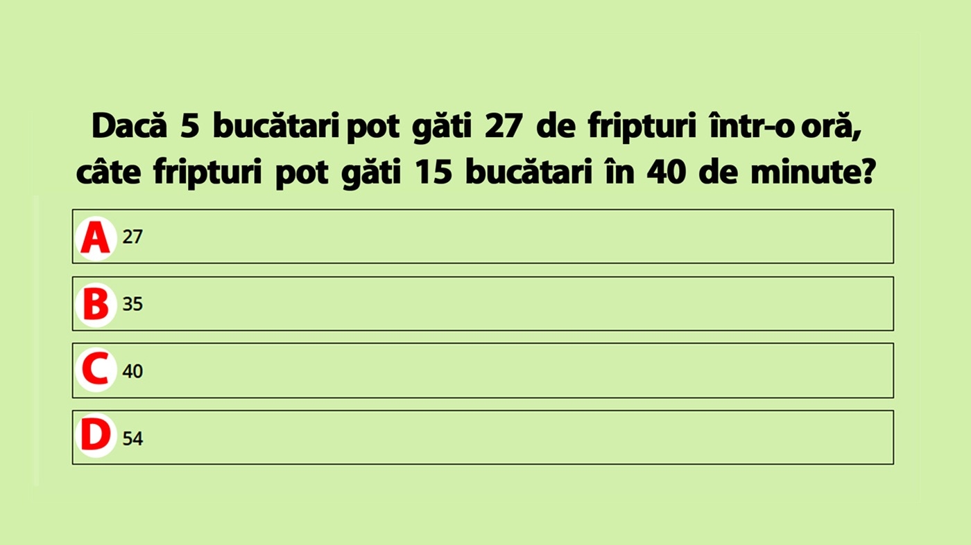 TEST IQ | Dacă 5 bucătari pot găti 27 de fripturi într-o oră, câte fripturi pot găti 15 bucătari în 40 de minute?