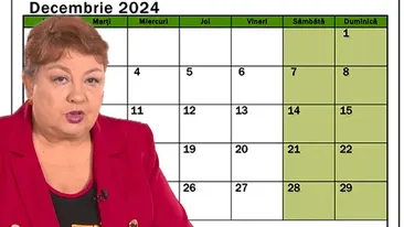 Faimoasa Urania ne spune care este cea mai bună zi din decembrie pentru toate cele 12 zodii