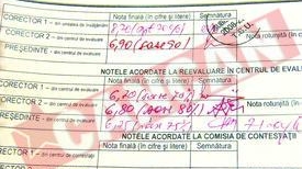 S-a sinucis pentru ca a luat 7 la teza