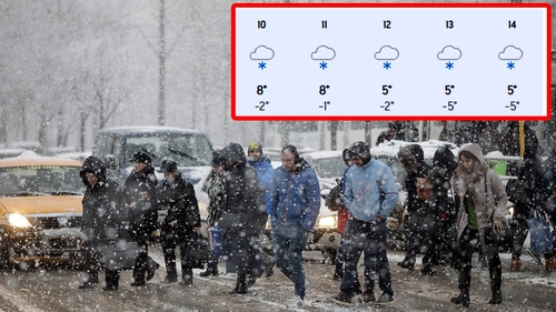 5 zile la rând de ninsoare în aceste orașe din România, începând de marti, 10 martie, potrivit meteorologilor Accuweather