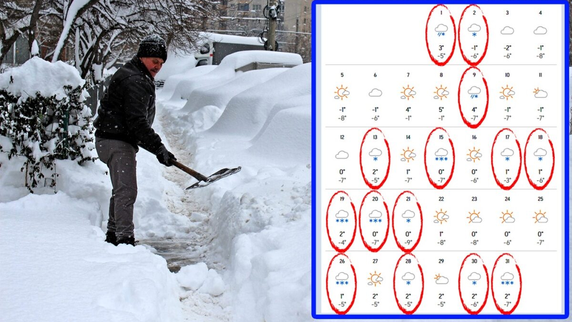 În București va fi o iarnă cum n-a mai fost. Câte zile ninge în Capitală, potrivit meteorologilor Accuweather