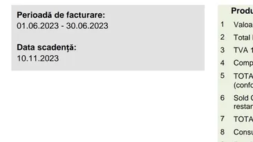 Câți lei i-au venit de plată, la curent, lui Lucian din Iași. Când a văzut factura, a crezut că e o eroare