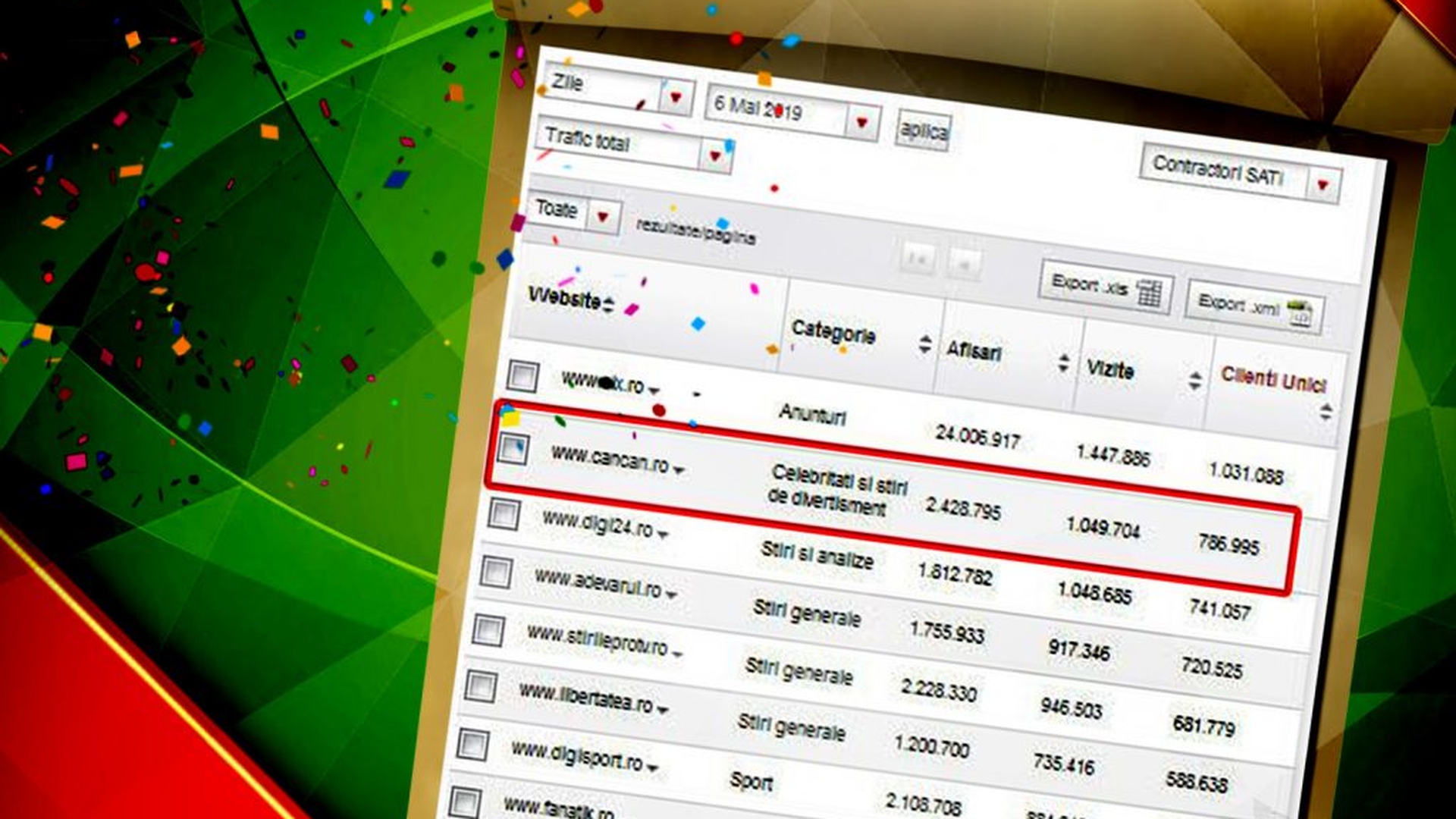 CANCAN.RO, în continuare cel mai citit site din România: locul 1 în presa românească!