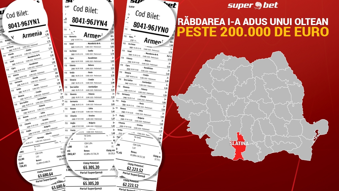 Răbdarea i-a adus unui oltean peste 200.000 de Euro  în Preliminariile Euro 2020