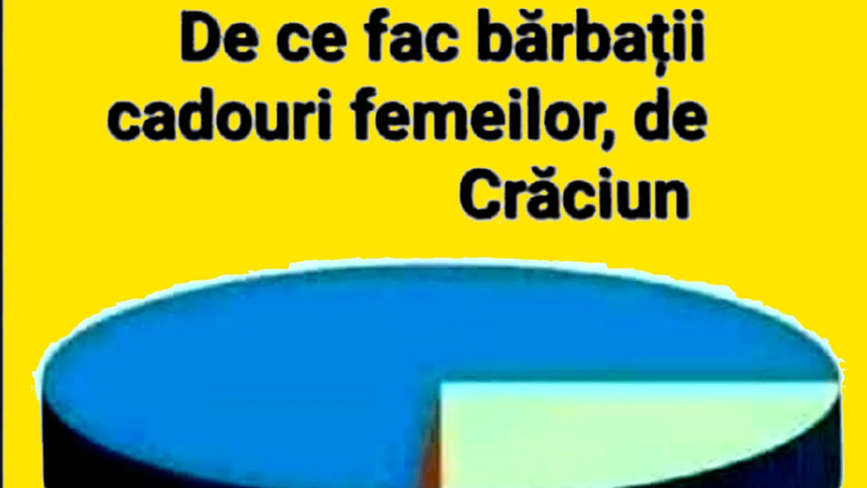 Bancul începutului de săptămână | De ce fac bărbații cadouri femeilor, de Crăciun