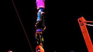 Organizatorii si-au luat masuri de protectie! Spectacolele Cirque du Soleil, asigurate pe cinci milioane de euro