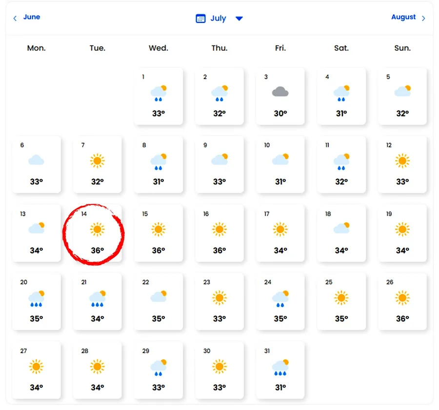 Pe ce dată va fi prima zi de caniculă în București