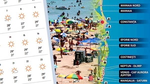 Ai concediu la mare în luna august? Meteorologii Accuweather anunță cum va fi vremea în Mamaia și în celelalte stațiuni de pe litoralul românesc