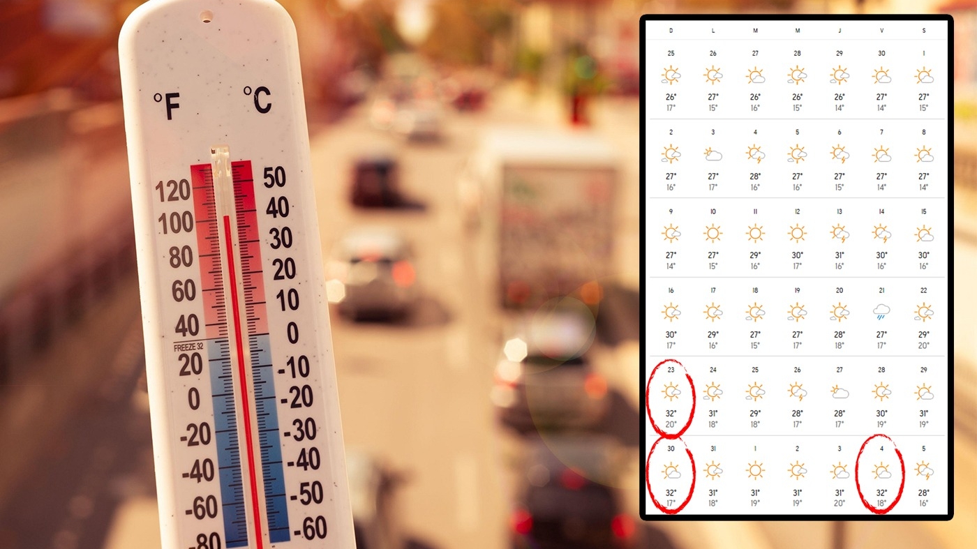 Meteorologii Accuweather au modificat prognoza în România. Pe ce dată exactă va fi cea mai caniculară zi din 2023, în București
