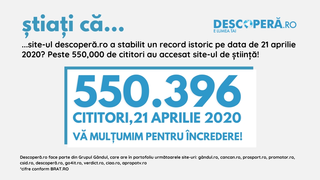 OFICIAL. Record istoric în presa online din România! Site-ul de știință descoperă.ro – peste 550,000 cititori într-o singură zi!
