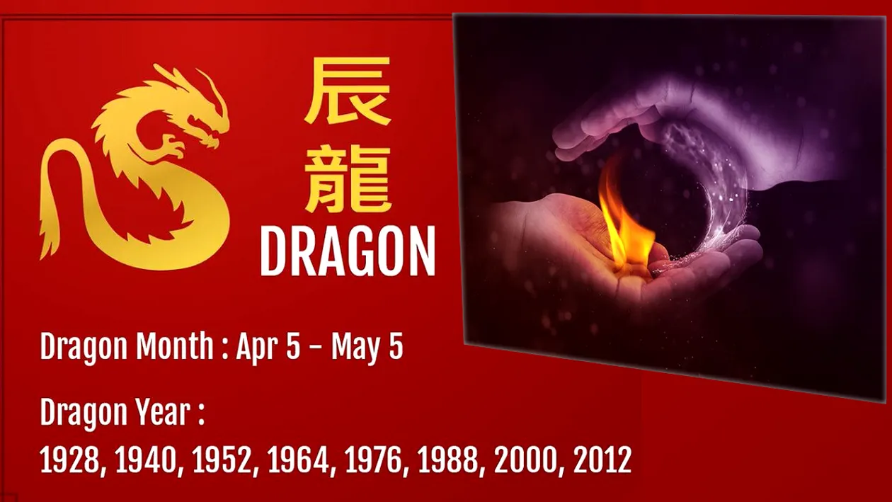 Horoscop chinezesc, 9 martie 2021. Ziua de marți este guvernată de Foc Yang și de Dragon