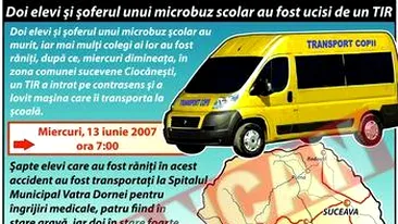 Carnagiu in autocarul scolii