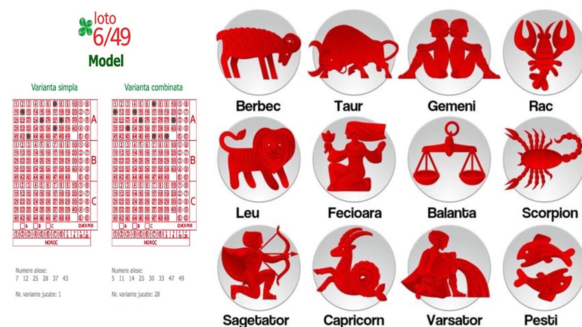 Cele 3 zodii din horoscop care au cele mai mari șanse să câștige la Loto 6/49
