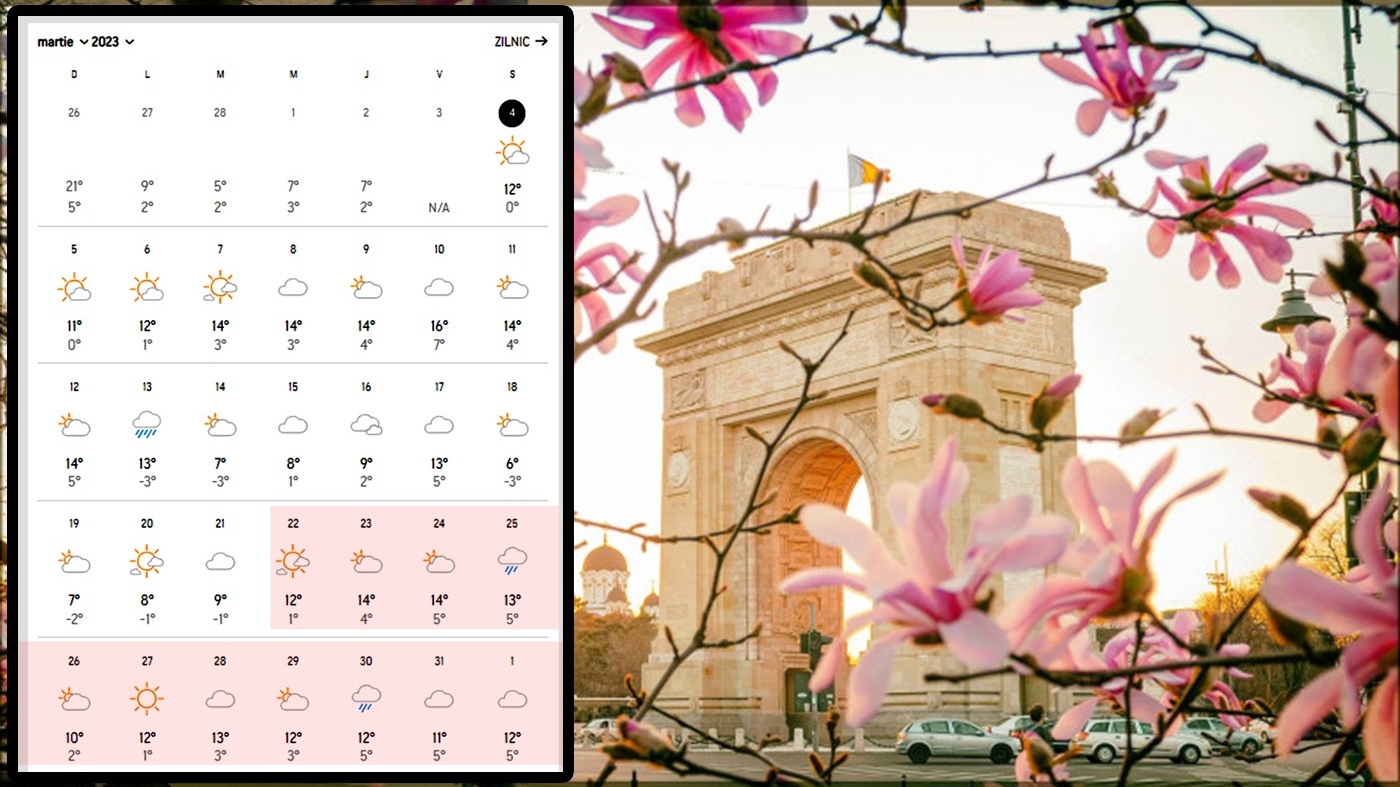 Meteorologii Accuweather au modificat prognoza. Pe ce dată exactă vine primăvara, cu adevărat, în România