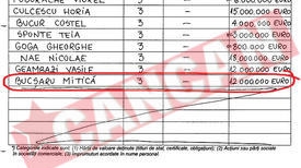 Becali n-a bagat niciun ban la Steaua in 2009!
