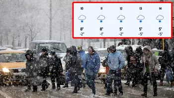 5 zile la rând de ninsoare în aceste orașe din România, începând de marti, 10 martie, potrivit meteorologilor Accuweather