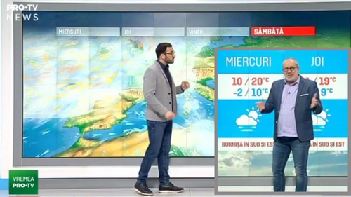 Cine l-a înlocuit pe Florin Busuioc în această dimineață la Știrile Pro TV, după ce a suferit un infarct