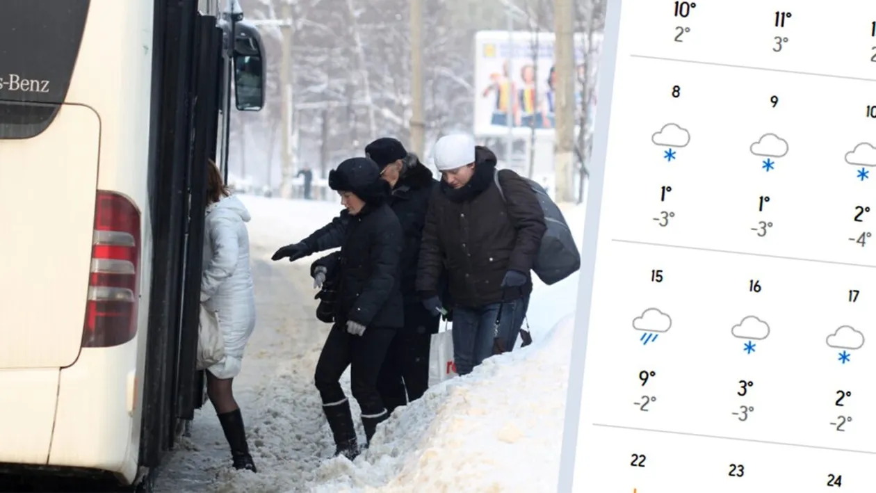 Câte zile ninge în februarie în București, potrivit meteorologilor Accuweather. Iarna abia atunci începe cu adevărat
