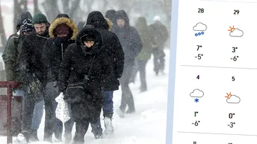 Prima prognoză meteo Accuweather pentru iarna asta. Cum va fi vremea în București în decembrie 2025 și în ianuarie 2026