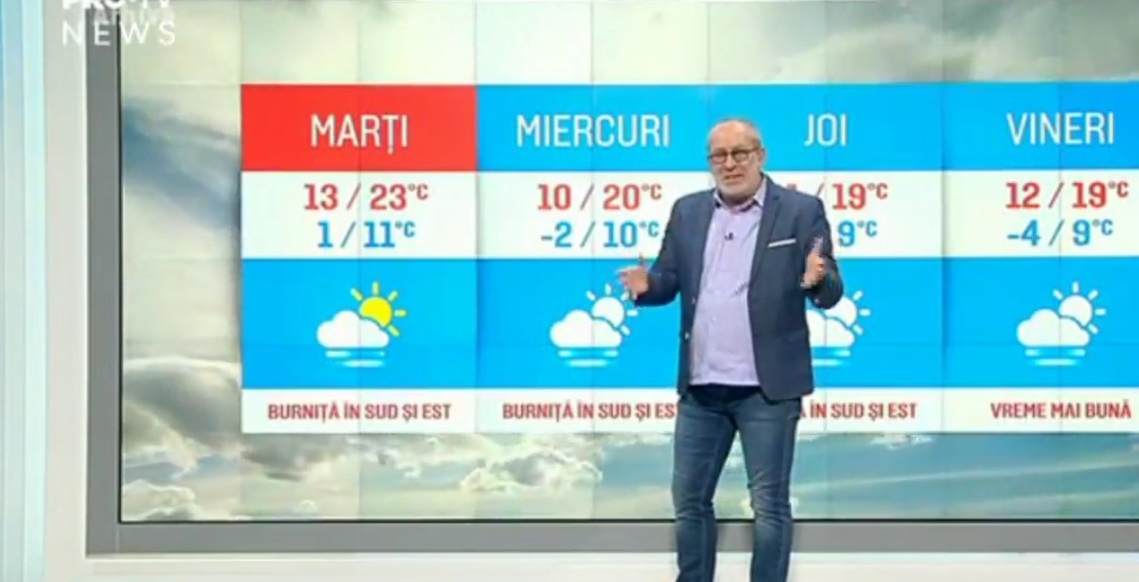 Cine l-a înlocuit pe Florin Busuioc în această dimineață la Știrile Pro TV, după ce a suferit un infarct