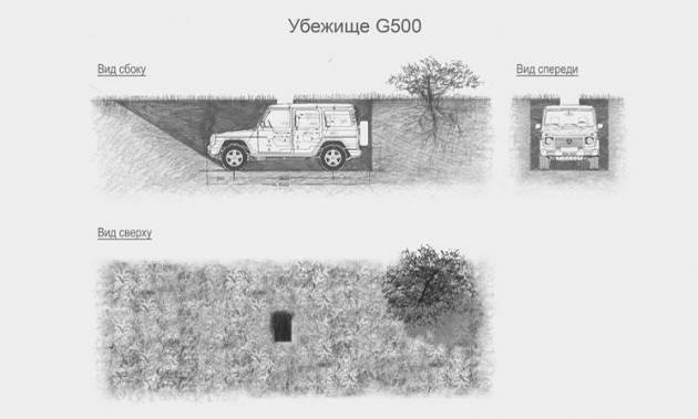 Au descoperit un Mercedes-Benz G-Class îngropat în pământ în Rusia. Ce s-a întâmplat după ce oamenii au verificat bolidul
