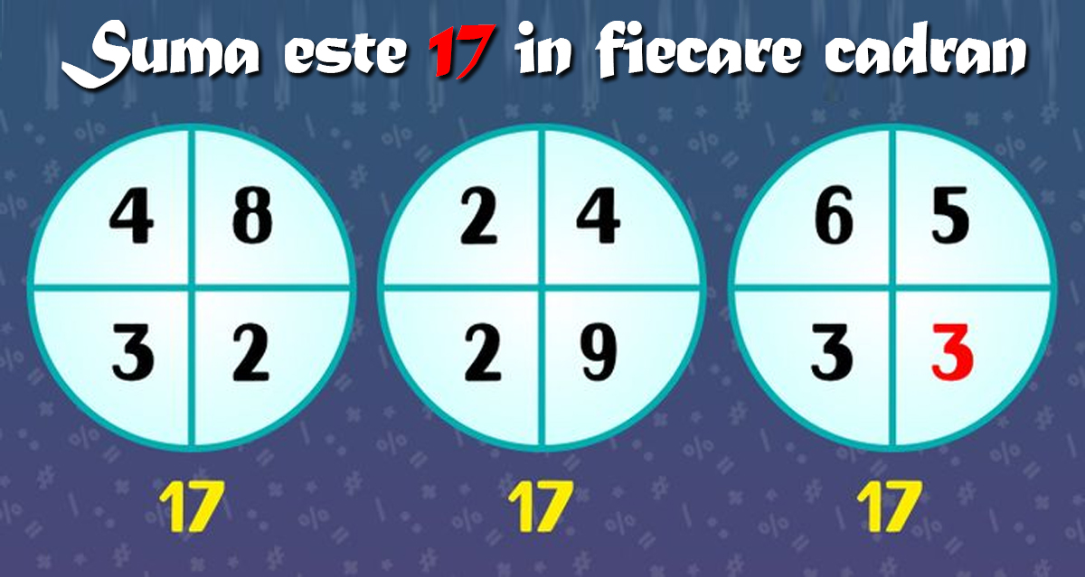 Test IQ cu 10 quiz-uri | Primul: Andra a primit aceste 2 poze de la iubitul ei. Și-a dat seama imediat că o înșală. Ce detaliu l-a dat de gol?