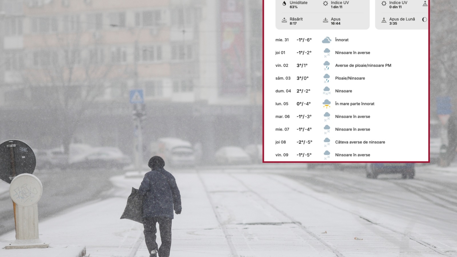 Ninge 5 zile consecutiv, în România, de pe 1 ianuarie 2026! Meteorologii Weather.com au revizuit prognoza meteo