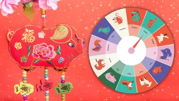 Horoscop chinezesc azi, 19 iulie 2026. Zodia care trebuie să-și țină nervii în frâu
