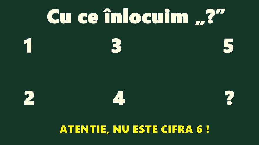 TEST IQ | Testul pe care 50 la sută dintre oameni îl pică