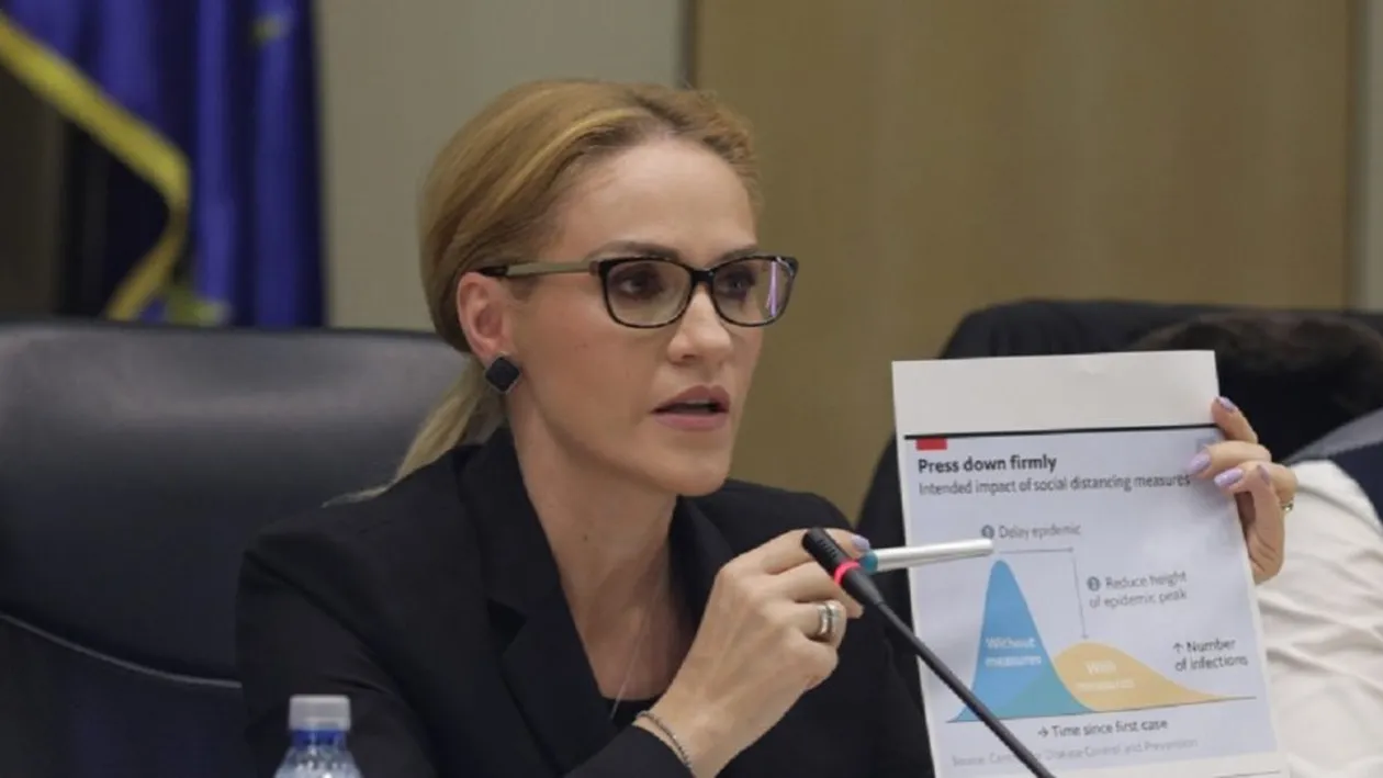 Începe testarea pentru coronavirus în București! Ce anunț a făcut Gabriela Firea