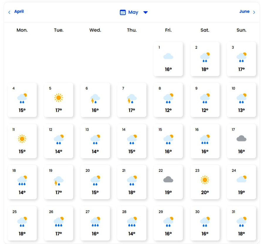 Prognoza meteo luna mai