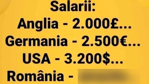 BANCUL ZILEI | Salarii medii în România și în restul lumii