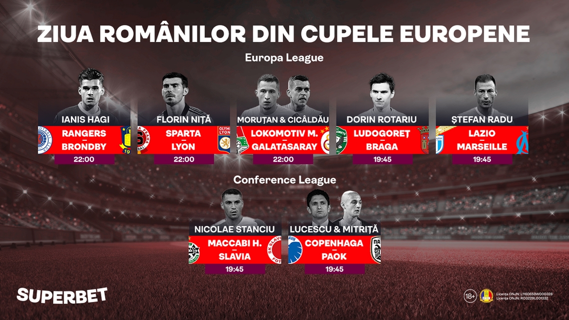 Ziua românilor din cupele europene. SuperPariază pe cele mai tari meciuri