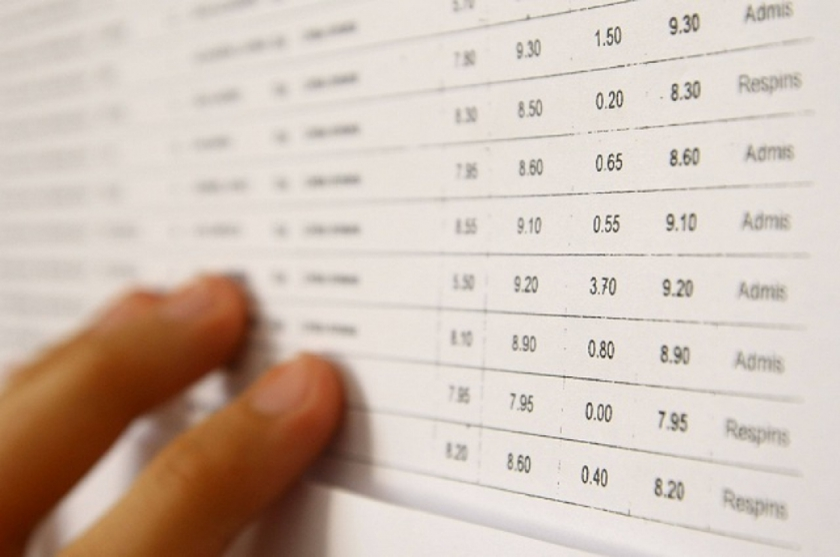 Rezultate Bacalaureat 2018, sesiunea specială. Peste 75% dintre candidați au promovat