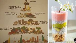 Ce este piramida alimentelor şi cum ne ajută în viaţa de zi cu zi
