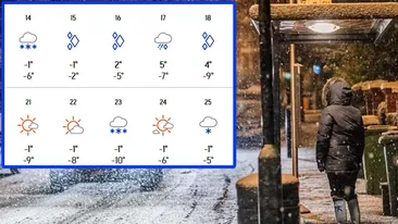 Meteorologii Accuweather confirmă: Vom avea cea mai cruntă iarnă din ultimii ani. Prognoza pentru București