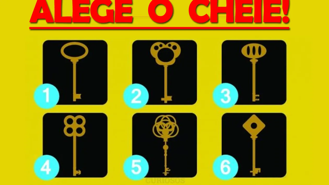 Test psihologic viral | Alege una dintre cele 6 chei și îți vom spune ce fel de om ești, de fapt