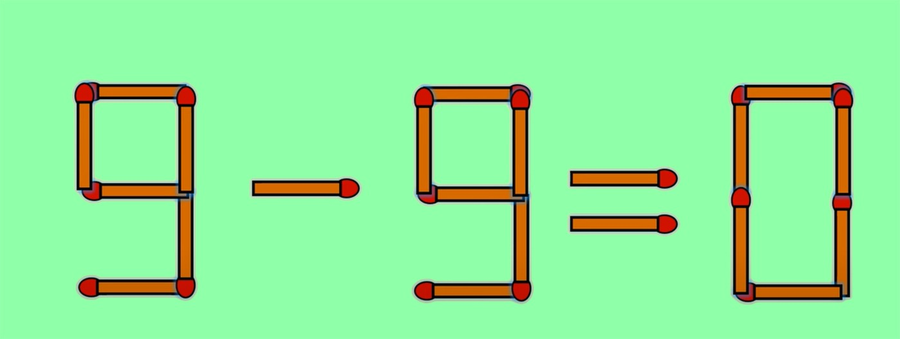 Test iq