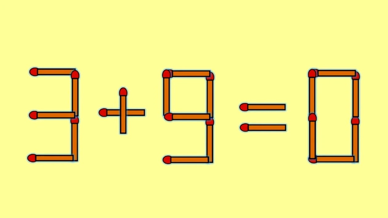 Test de inteligență | Pentru a corecta 3 + 9 = 0, este nevoie să mutați un singur chibrit