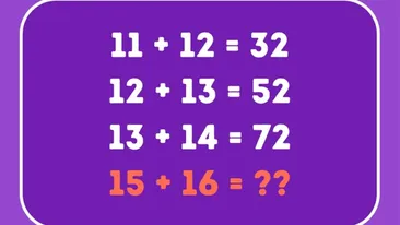 Test IQ exclusiv pentru genii | Dacă 11+12=32, 12+13=52 și 13+14=72, cât este 15+16=?