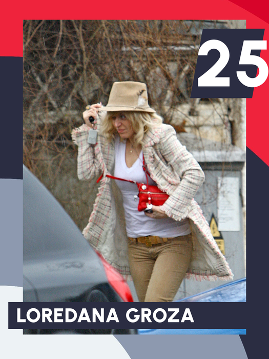 Atenţie! Intră în acţiune TOP 30 de vedete care fac senzaţie indiferent de vreme. Anna Lesko, Inna şi Bianca Drăguşanu au încins imaginaţia ude… dar cu stil! 