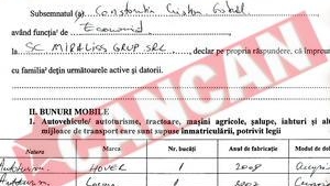 Milionarul de la Loto a ramas cu doua masini Si 150.000 Euro