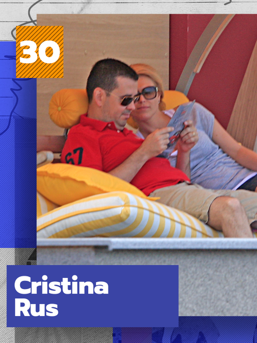 Top 40 vedete citind la plajă, în pozițiile cele mai provocatoare: Ce locuri ocupă Corina Caragea, Marina Dina sau Cristina Rus